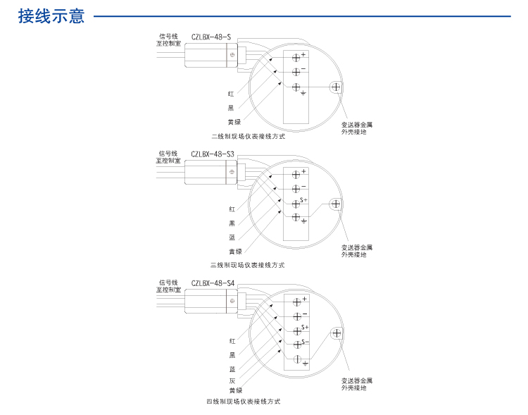 现场仪表用SPD (二线制 外螺纹3/4'NPT 内螺纹3/4'NPT) 7078796