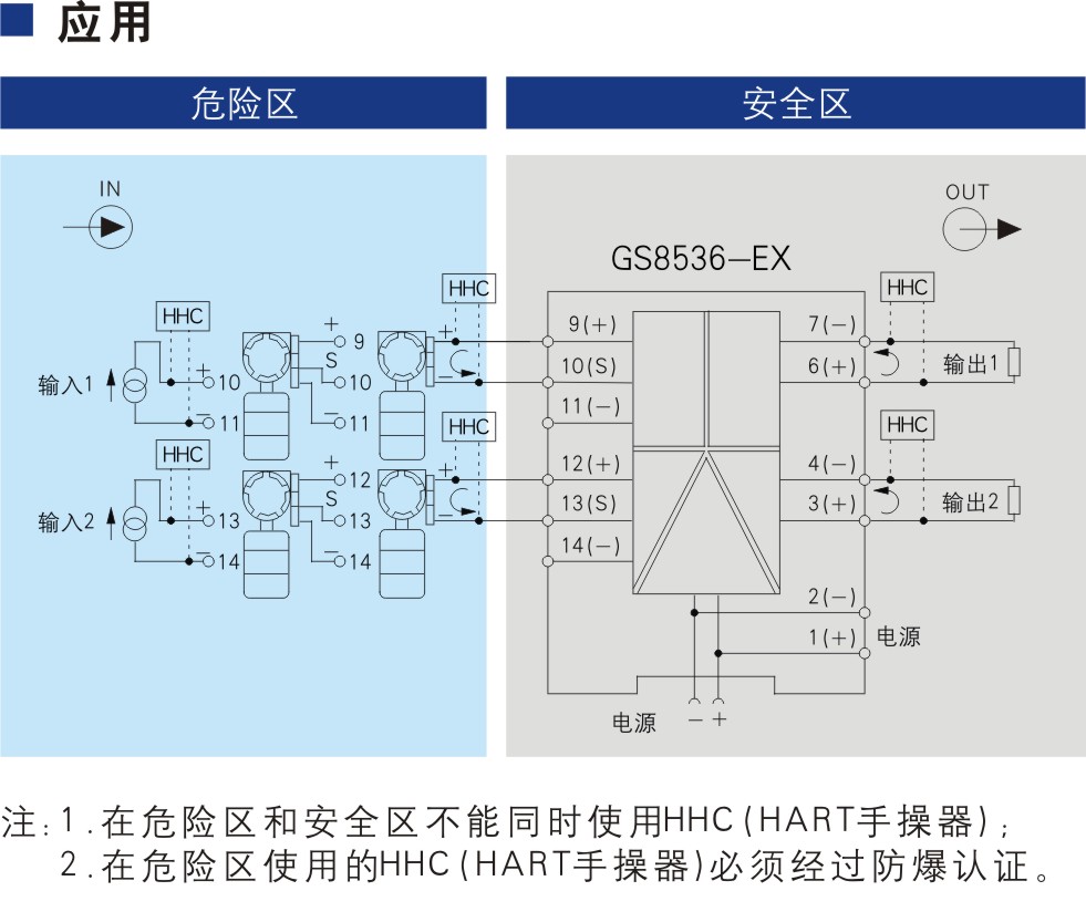 gs8536-ex 二进二出 模拟量输入隔离式安全栅