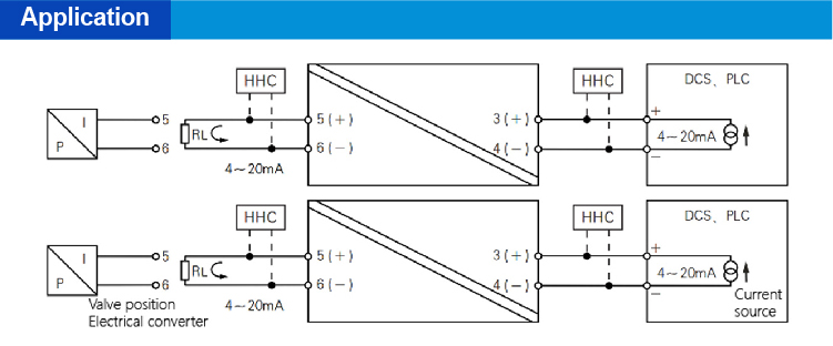 AI,Isolator(1 channel,Loop powered)