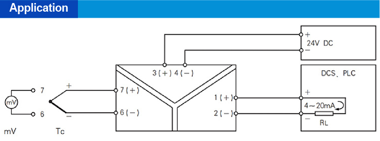 TC,Isolator(1 channel)