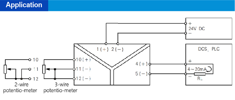 Potentiometer,Isolator(1 channel)